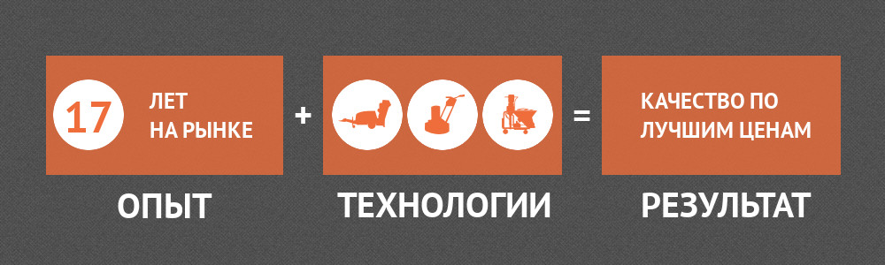 Стяжка пола по лучшим ценам.